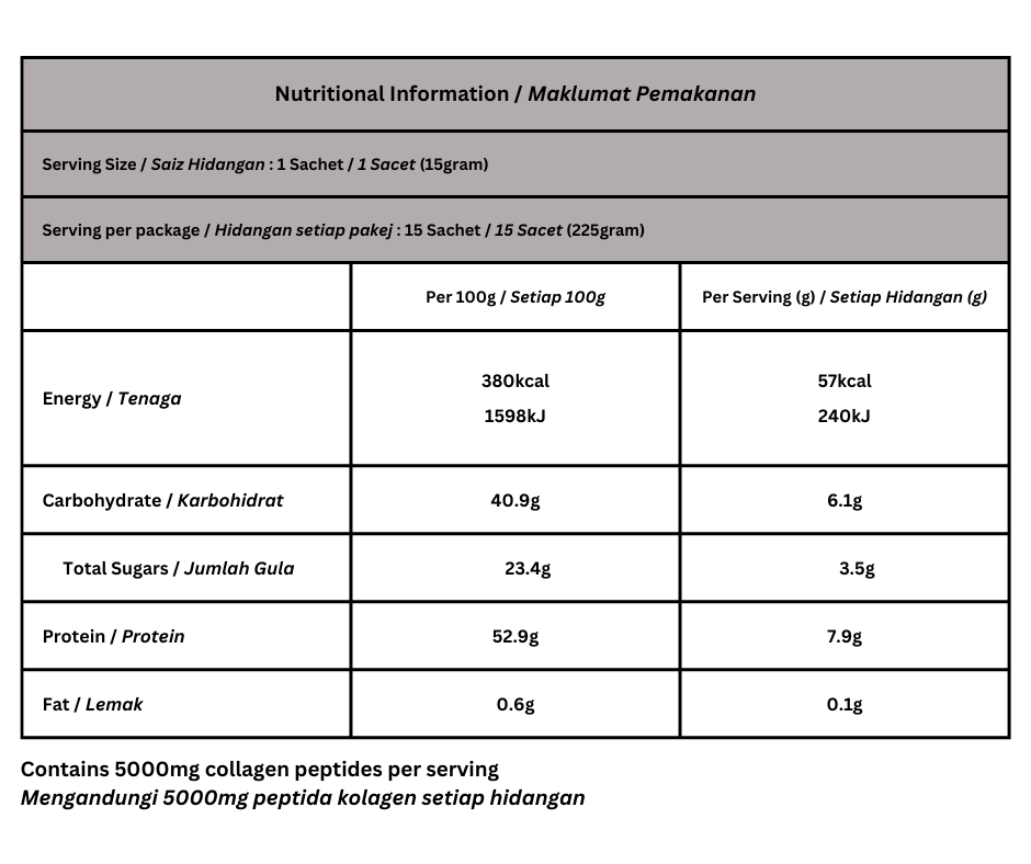 Mix Berries Collagen Powder - 225g (15g x 15 sachets)